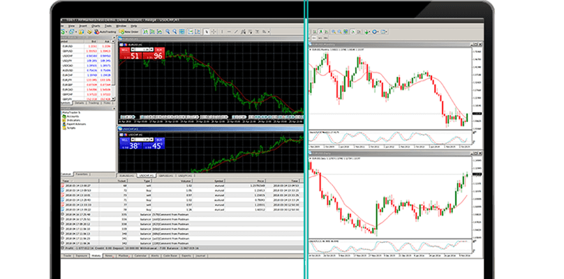 What are the differences between MetaTrader 4 and MetaTrader 5?